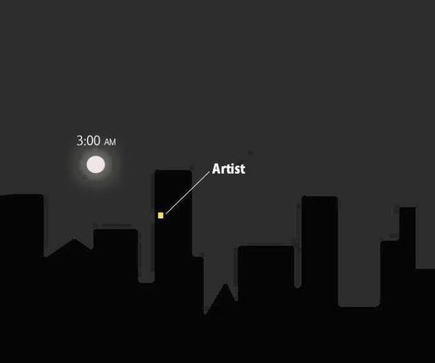 StreetArt in Germany