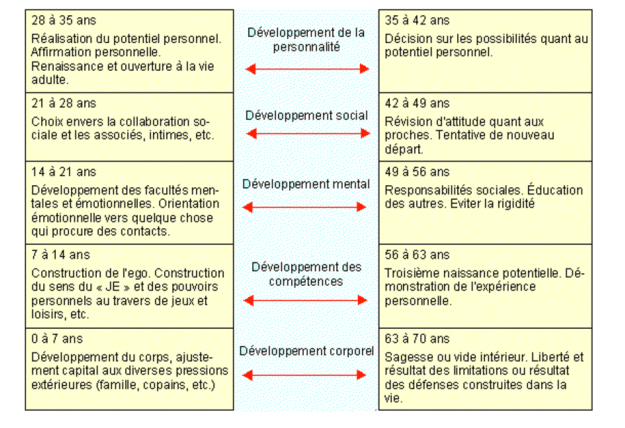 Capture d’écran 2017-04-24 à 08.55.39.png