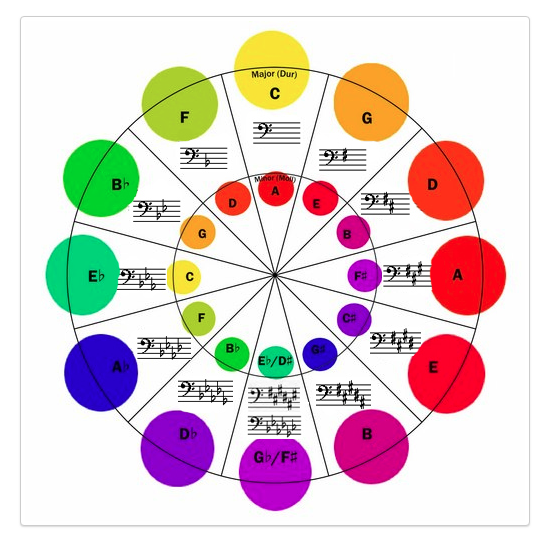Capture d’écran 2018-11-14 à 07.16.49.png