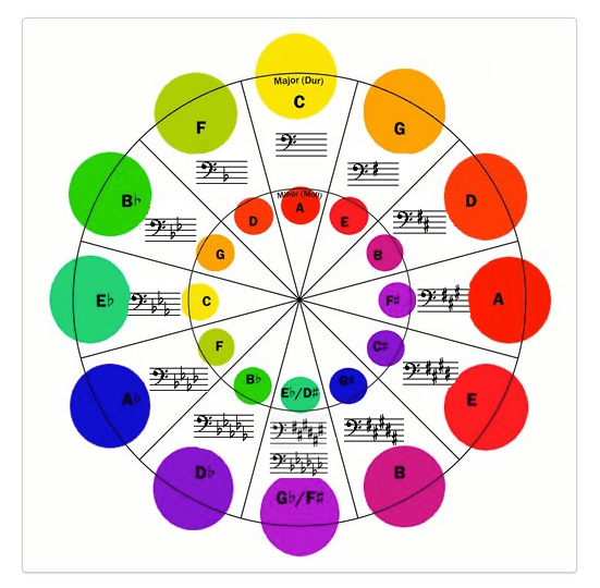 Capture d’écran 2018-11-14 à 07.16.49.png