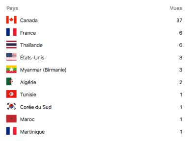 Capture d’écran 2019-01-11 à 10.14.09.png